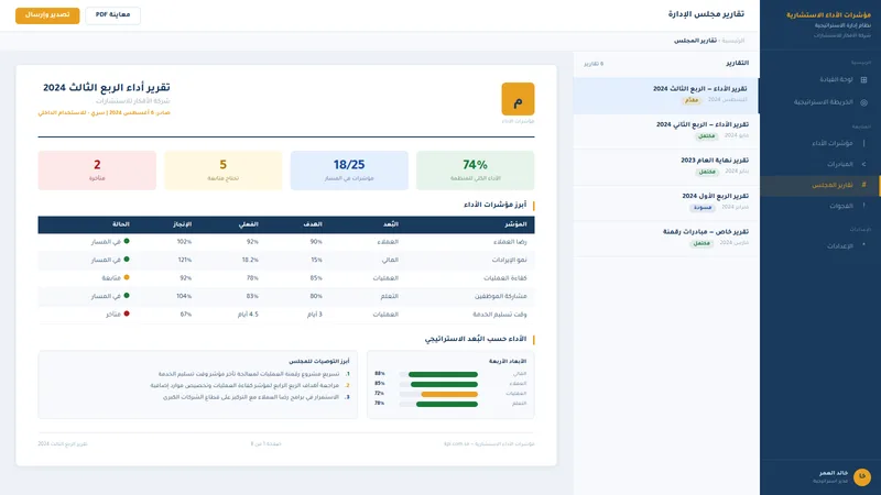 Tracking decisions and gaps